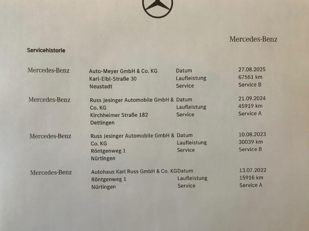 Mercedes-Benz GLC-Klasse