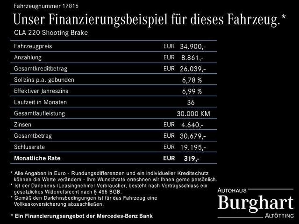 Mercedes-Benz CLA-Klasse CLA 220 AMG Line Shooting Brake CLA 220 d
