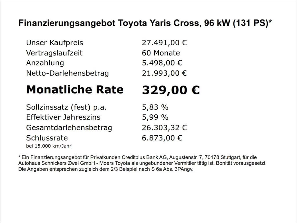 Toyota Yaris Cross