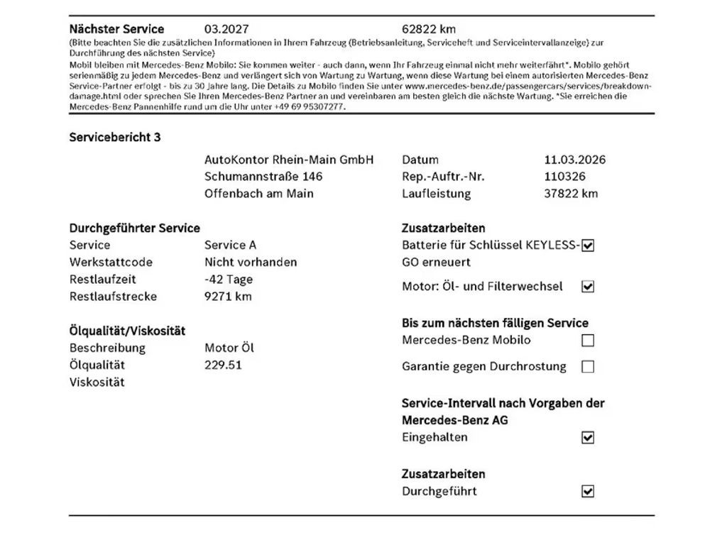 Mercedes-Benz CLA-Klasse