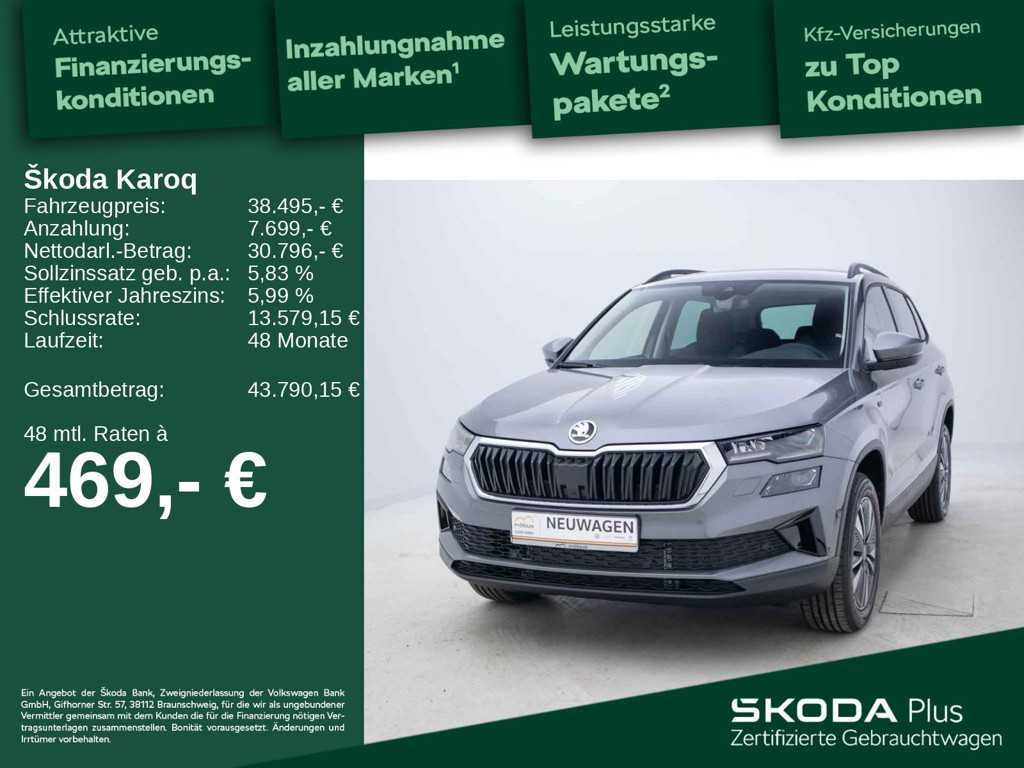 Skoda Karoq