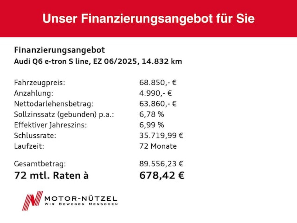Audi Q6 e-tron