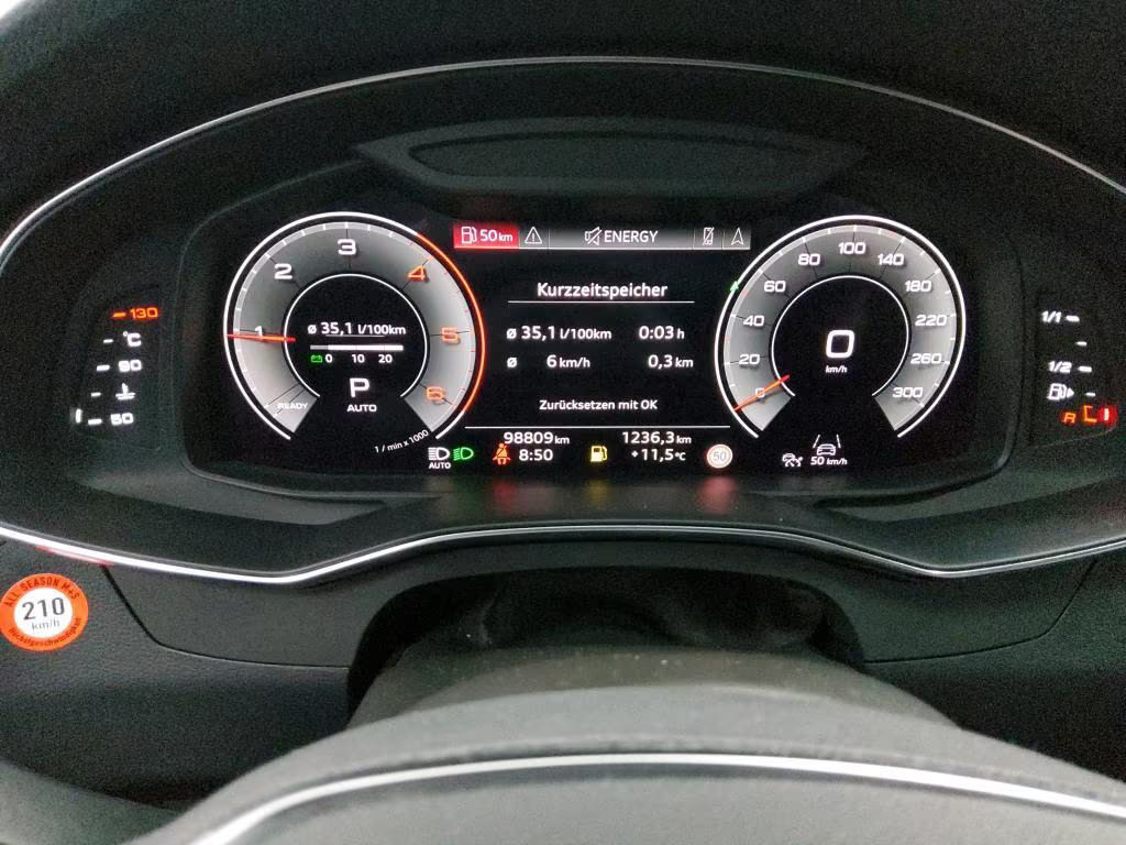 Audi A6 allroad