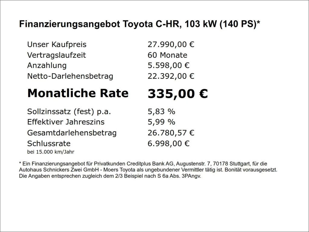 Toyota C-HR
