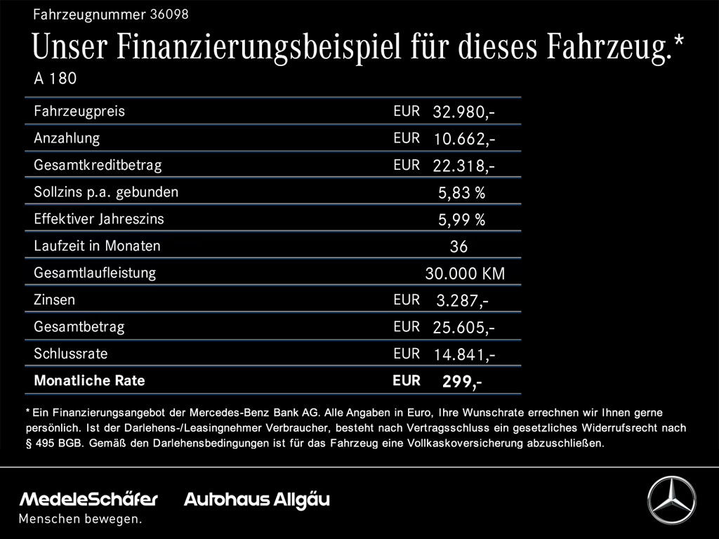 Mercedes-Benz A-Klasse