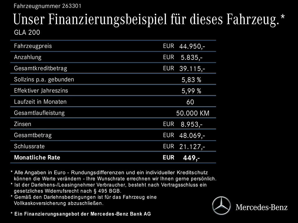 Mercedes-Benz GLA-Klasse GLA 200 AMG Line