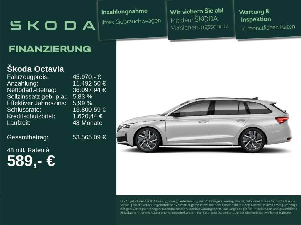Skoda Octavia Combi Sportline 2.0 TDI