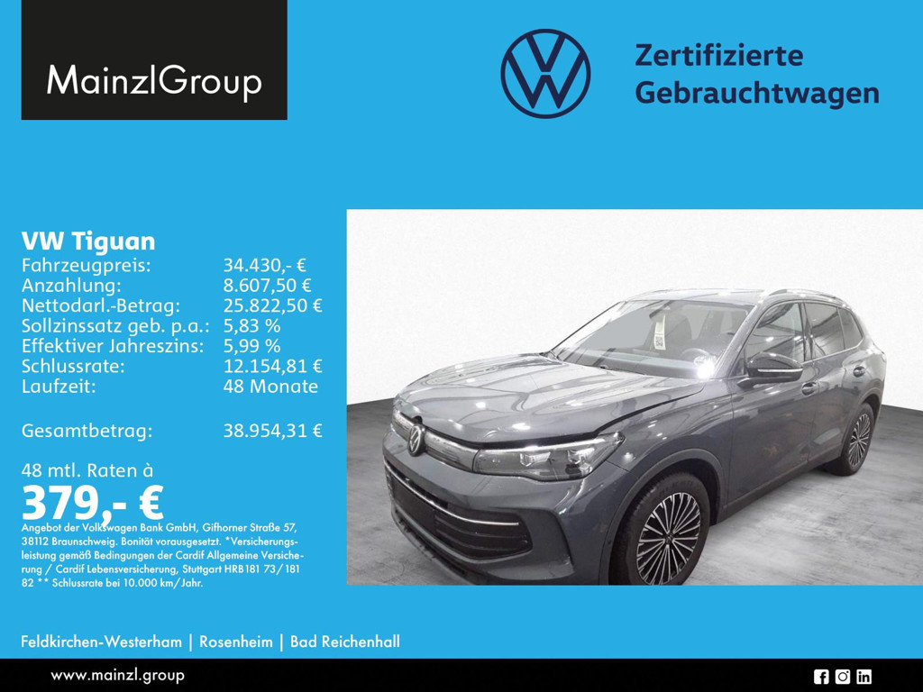 Volkswagen Tiguan DSG 1.5 eTSI
