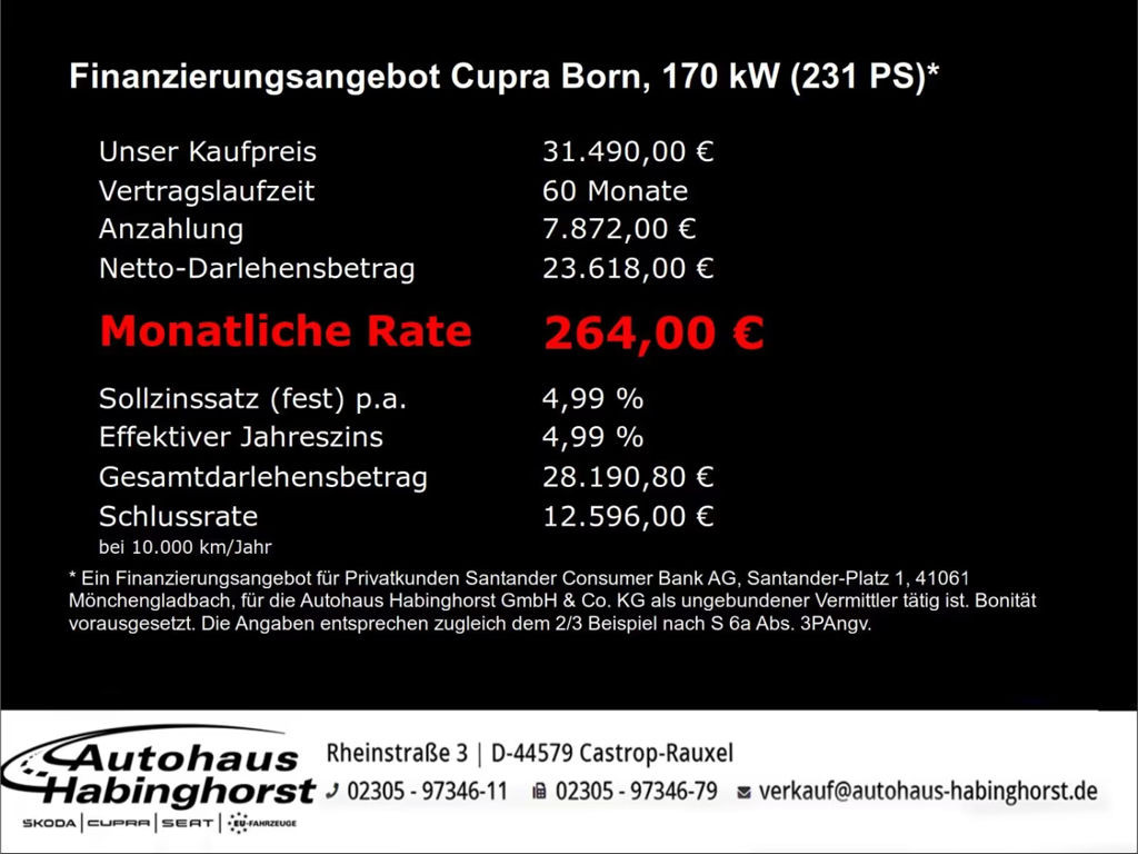 Cupra Born