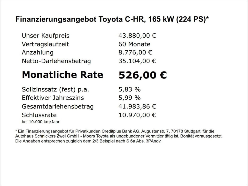 Toyota C-HR