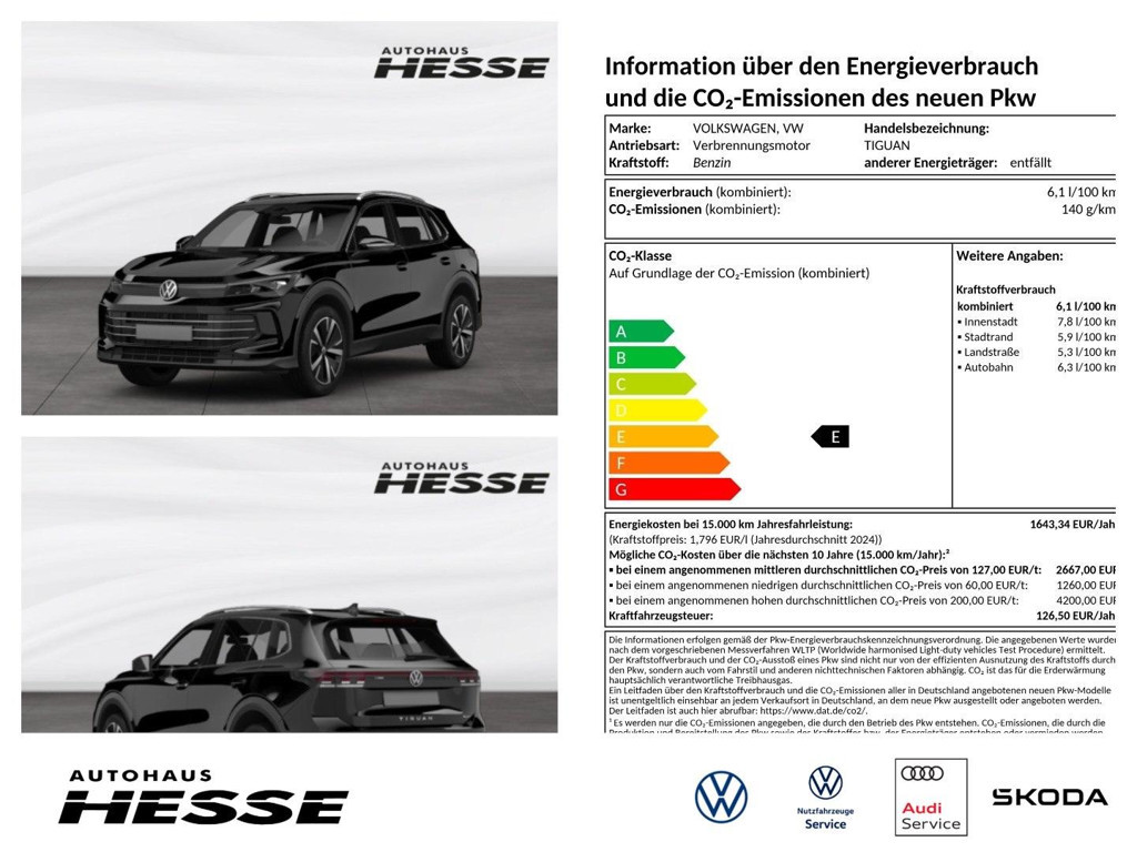 Volkswagen Tiguan DSG IQ.Drive 1.5 eTSI Elegance Elegance