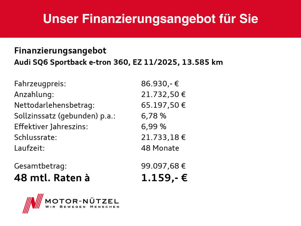 Audi SQ6 e-tron