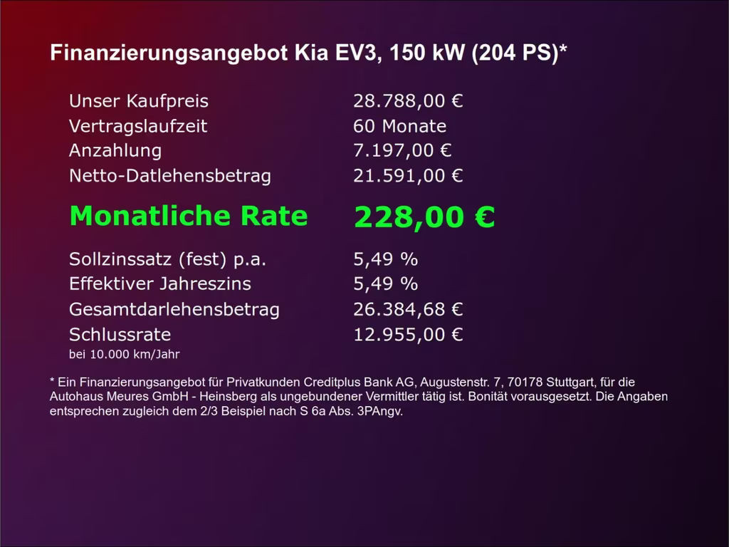 Kia EV3