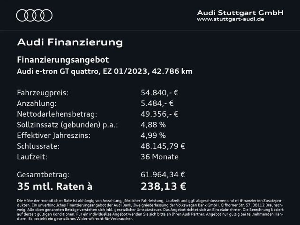 Audi e-tron GT