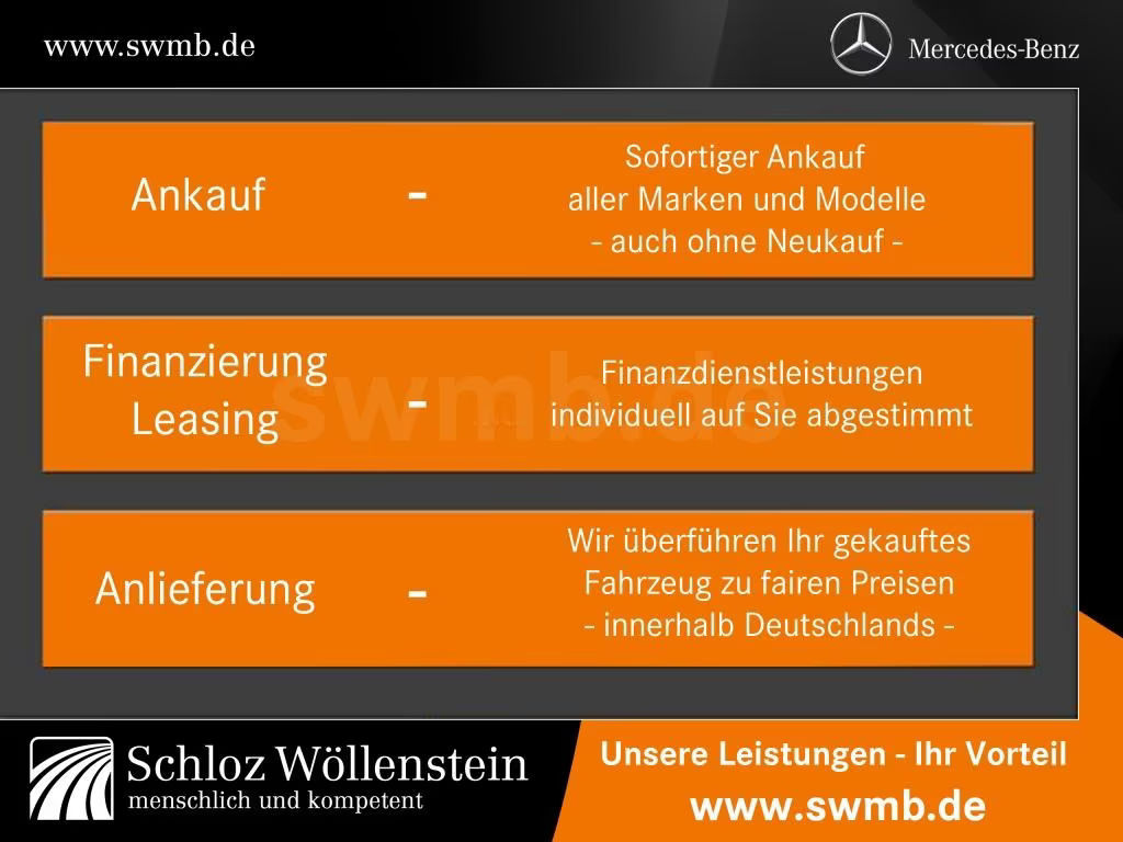 Mercedes-Benz CLS-Klasse