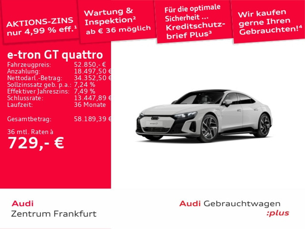 Audi e-tron GT Quattro