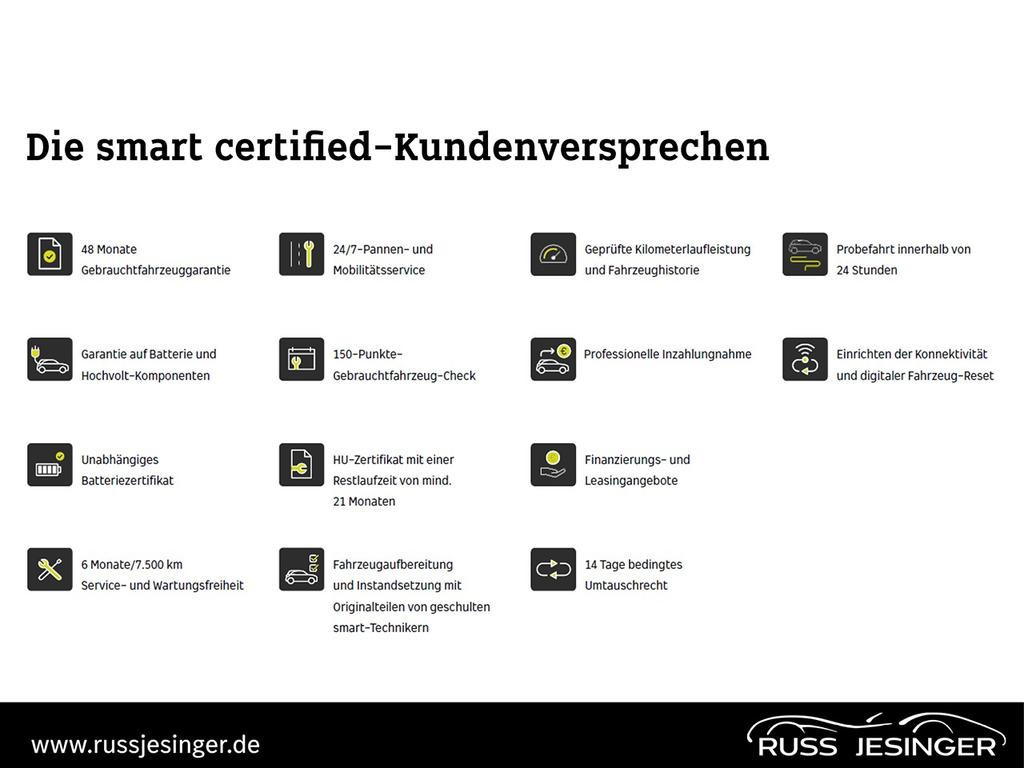 Smart EQ fortwo