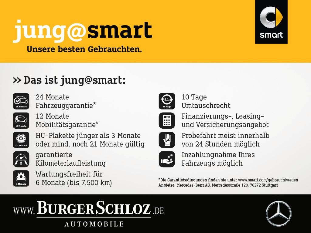 Smart EQ fortwo
