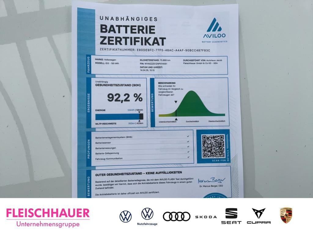Volkswagen ID.3