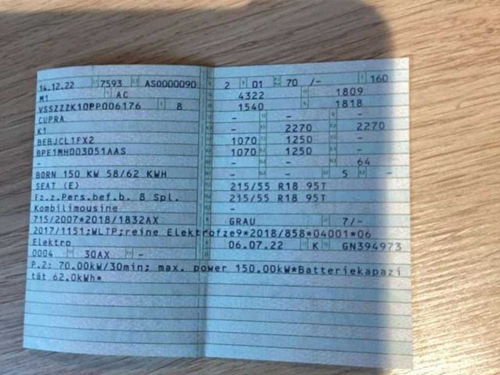 Cupra Born