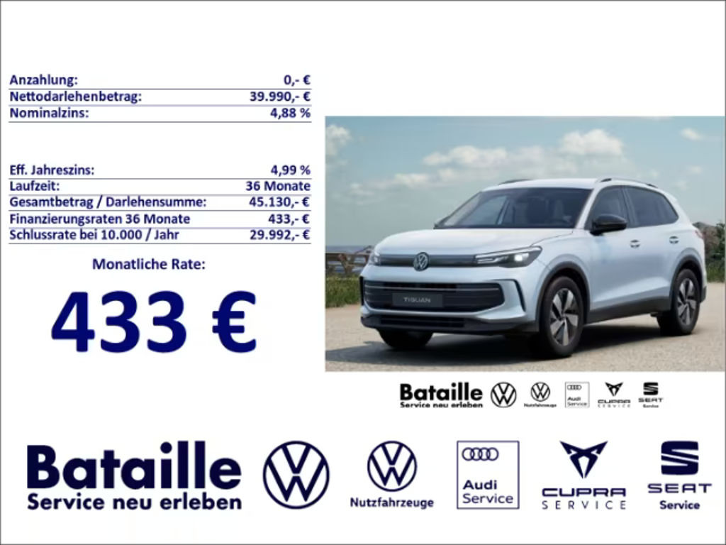 Volkswagen Tiguan DSG