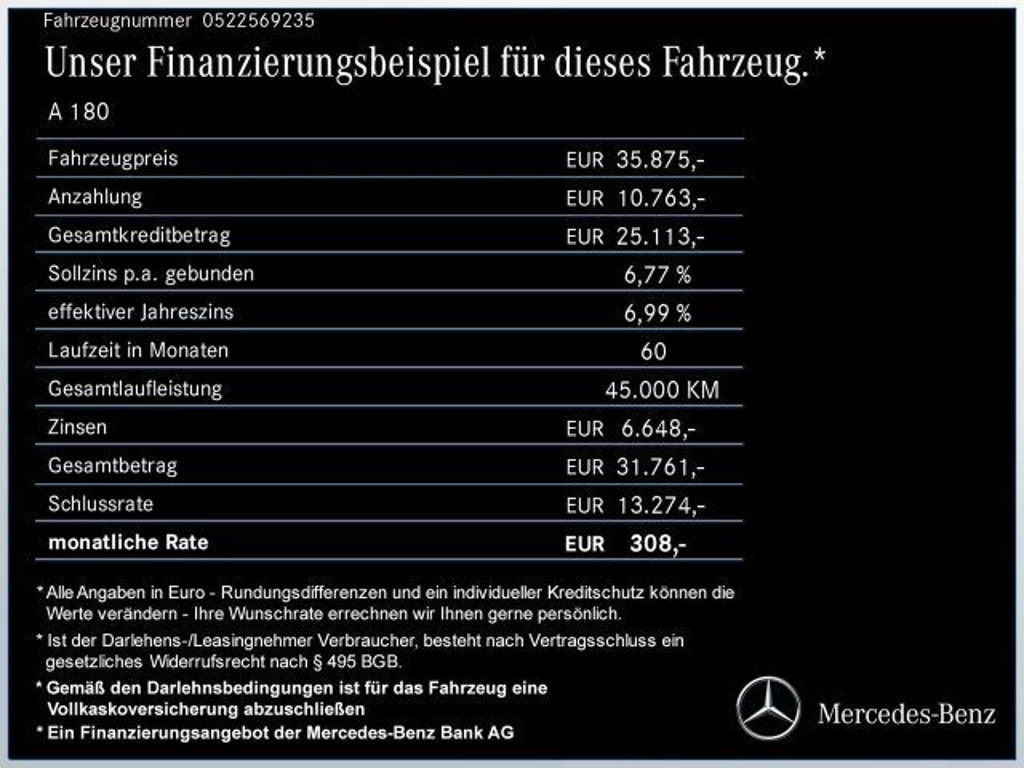 Mercedes-Benz A-Klasse