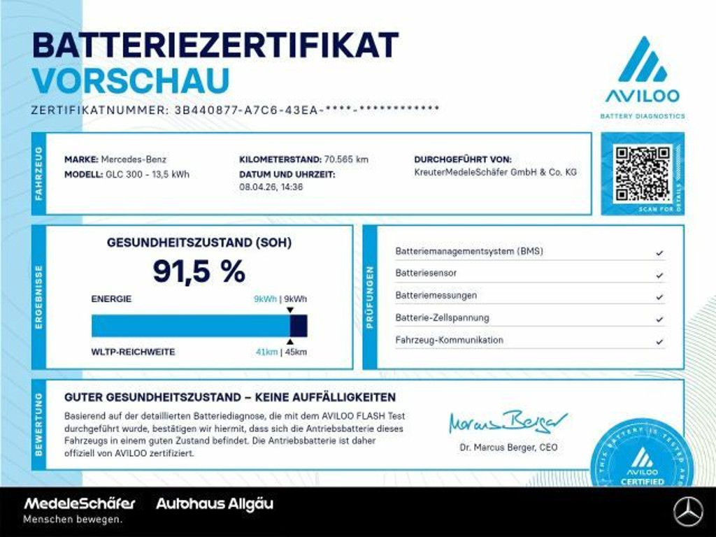 Mercedes-Benz GLC-Klasse