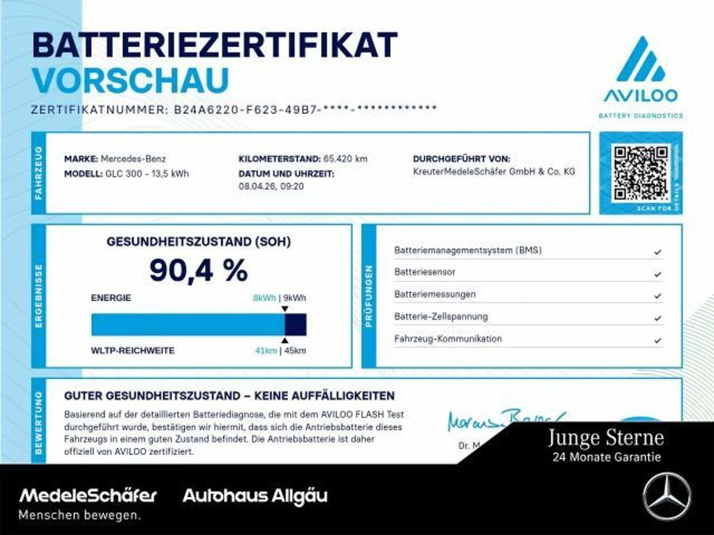 Mercedes-Benz GLC-Klasse GLC 300 4MATIC