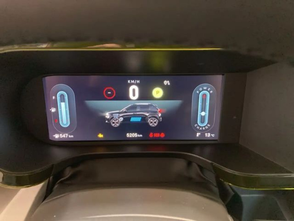 Fiat Grande Panda