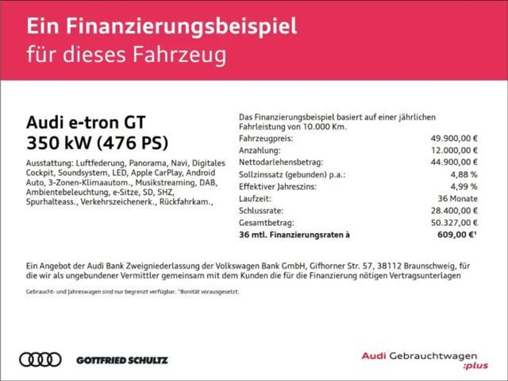 Audi e-tron GT