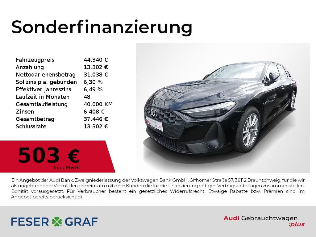 Audi A5 Avant