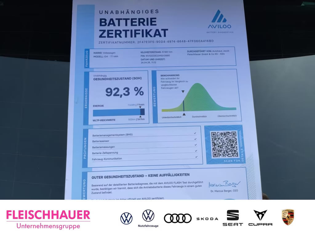 Volkswagen ID.4