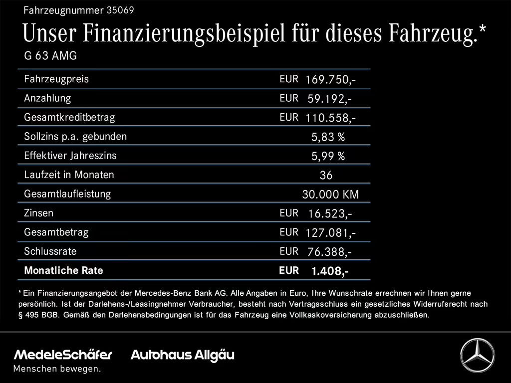 Mercedes-Benz A-Klasse