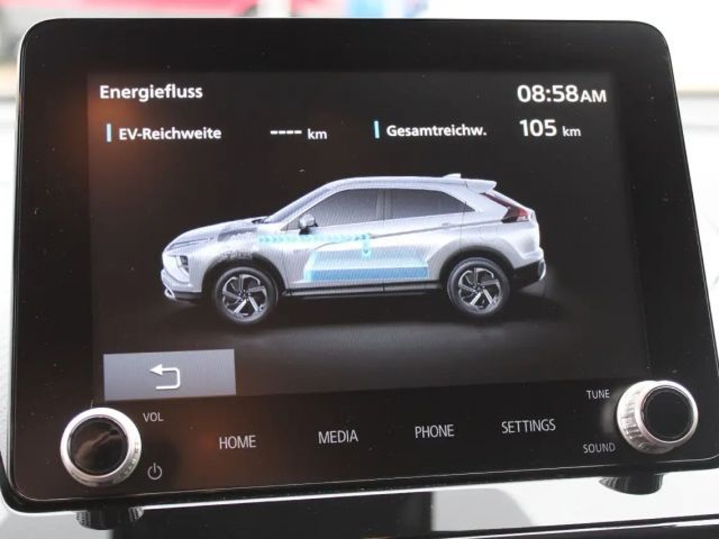 Mitsubishi Eclipse Cross