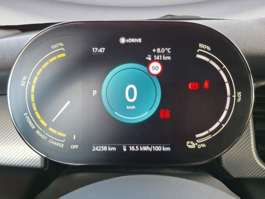Mini Mini Electric