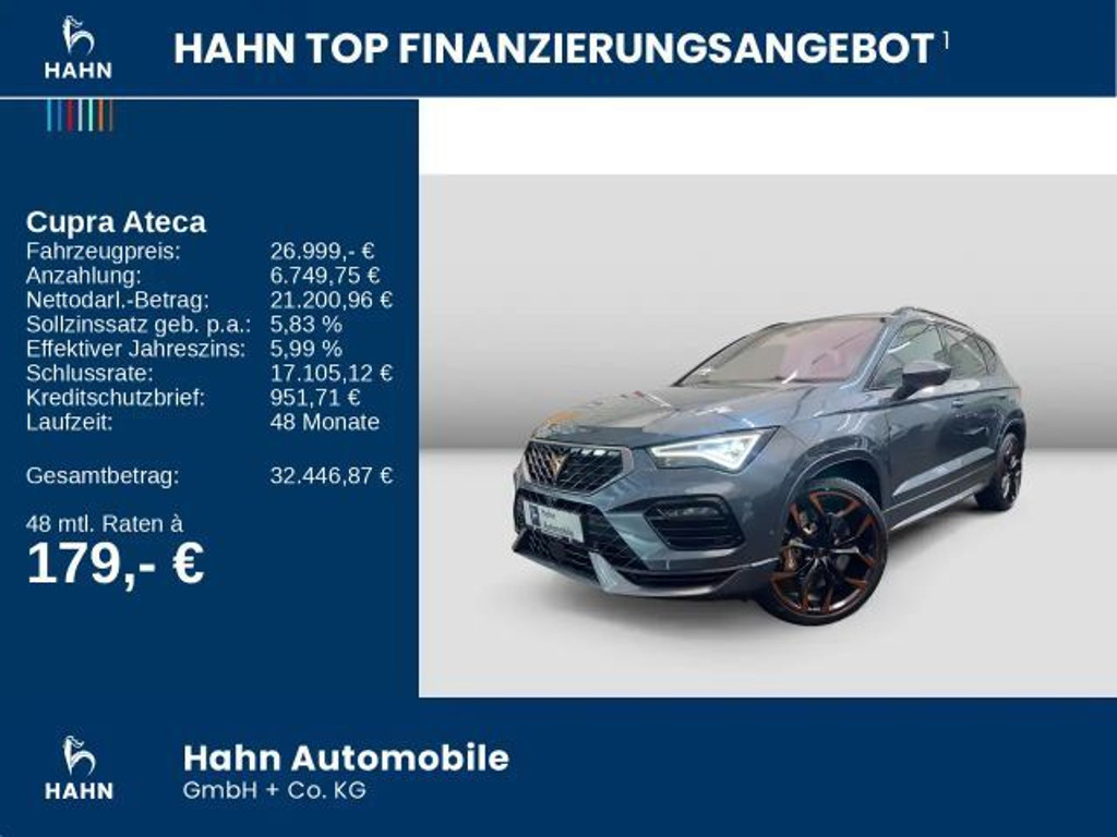 Cupra Ateca