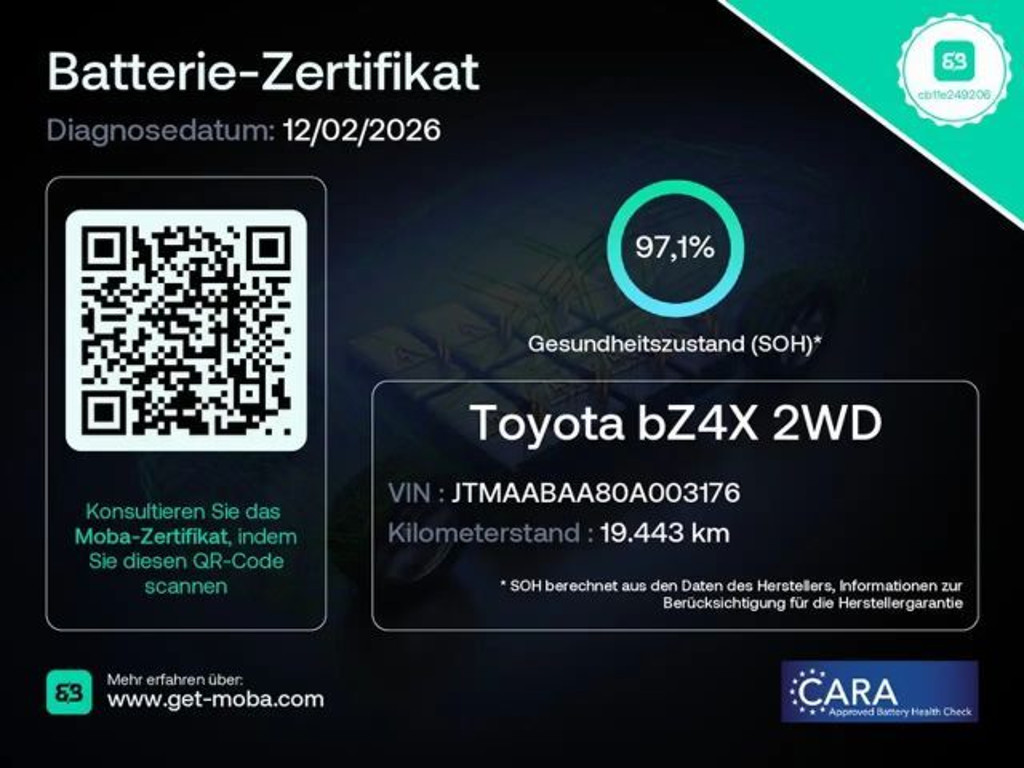 Toyota bZ4X