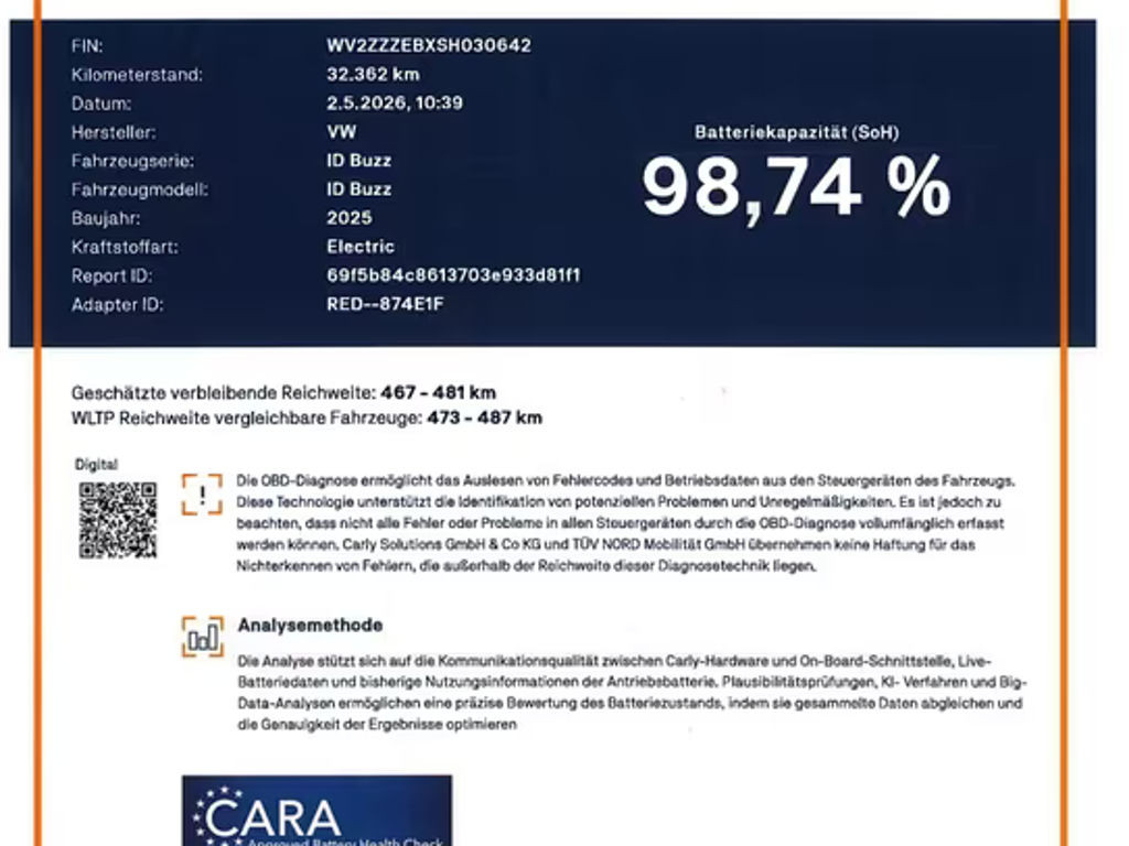 Volkswagen ID.Buzz