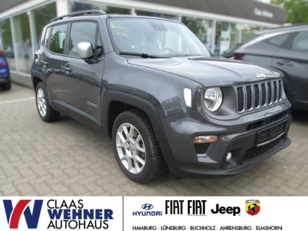 Jeep Renegade Limited