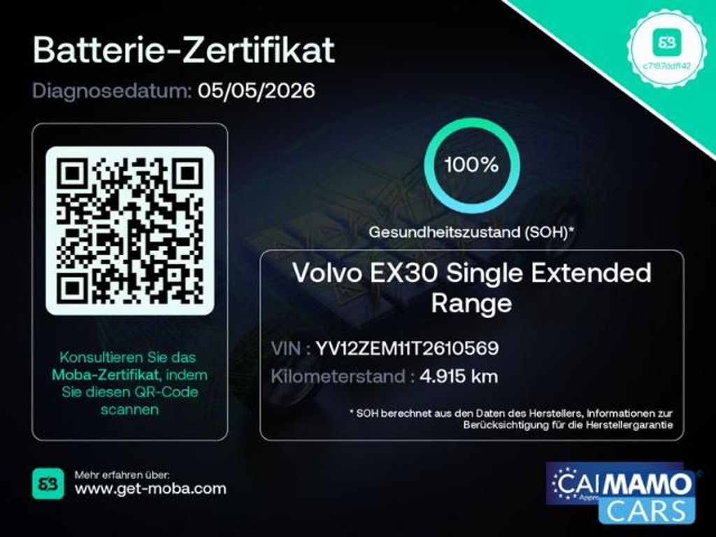 Volvo EX30