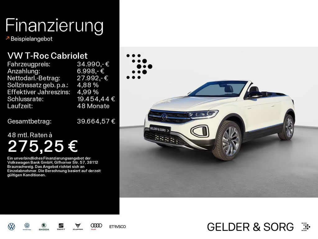 Volkswagen T-Roc Cabriolet 1.5 TSI