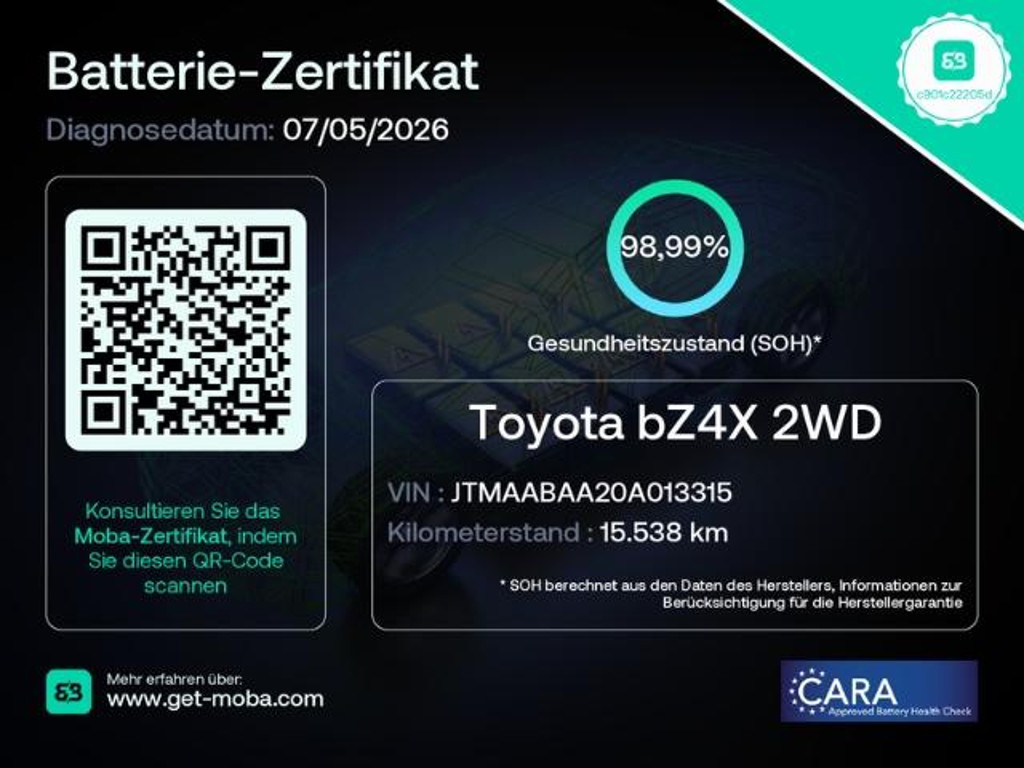 Toyota bZ4X