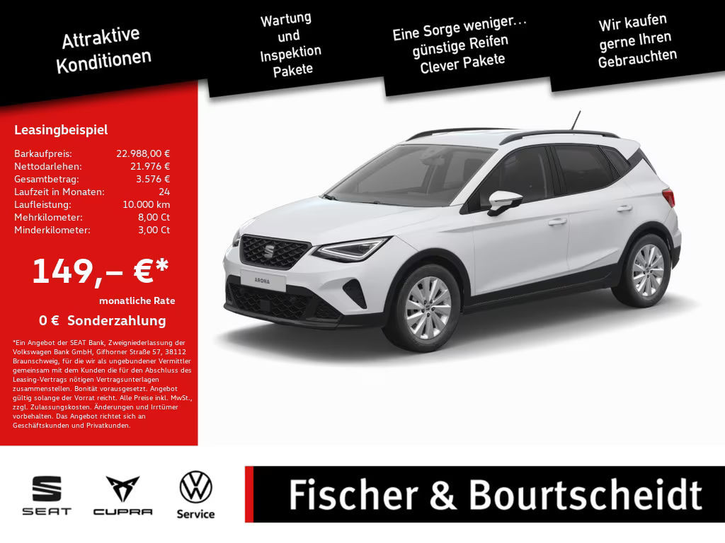 Seat Arona
