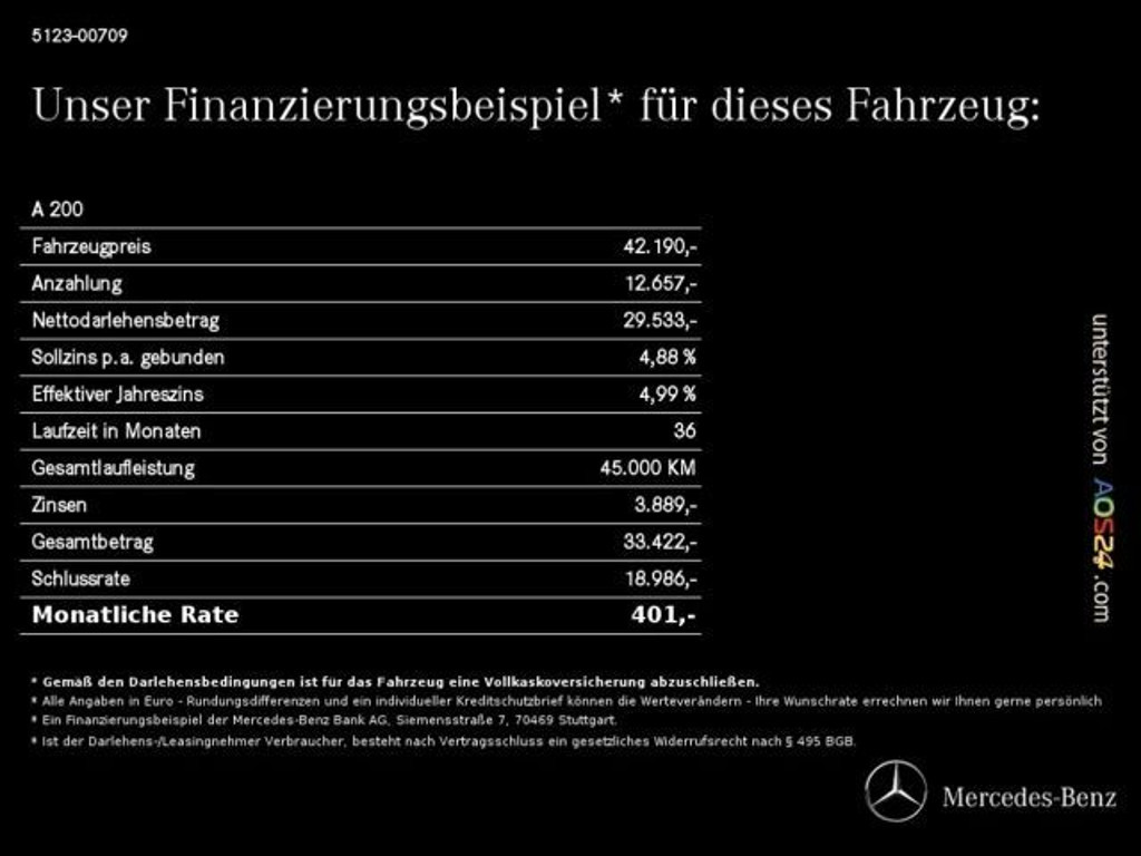 Mercedes-Benz A-Klasse