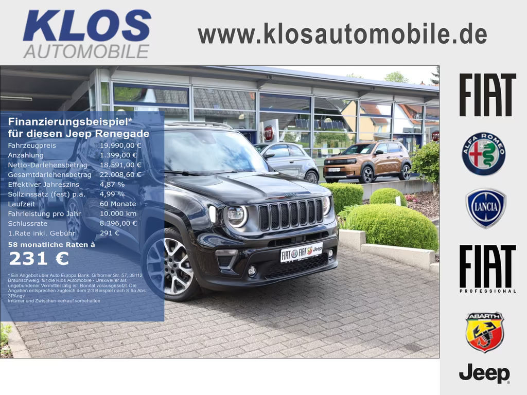 Jeep Renegade 4xe