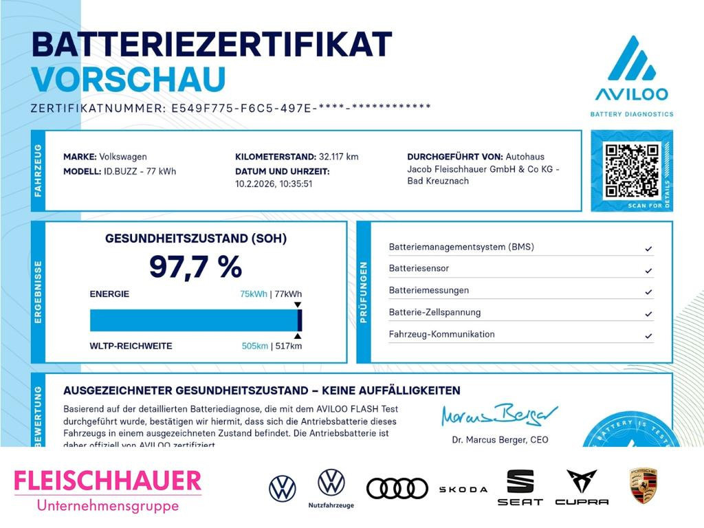 Volkswagen ID.Buzz Cargo