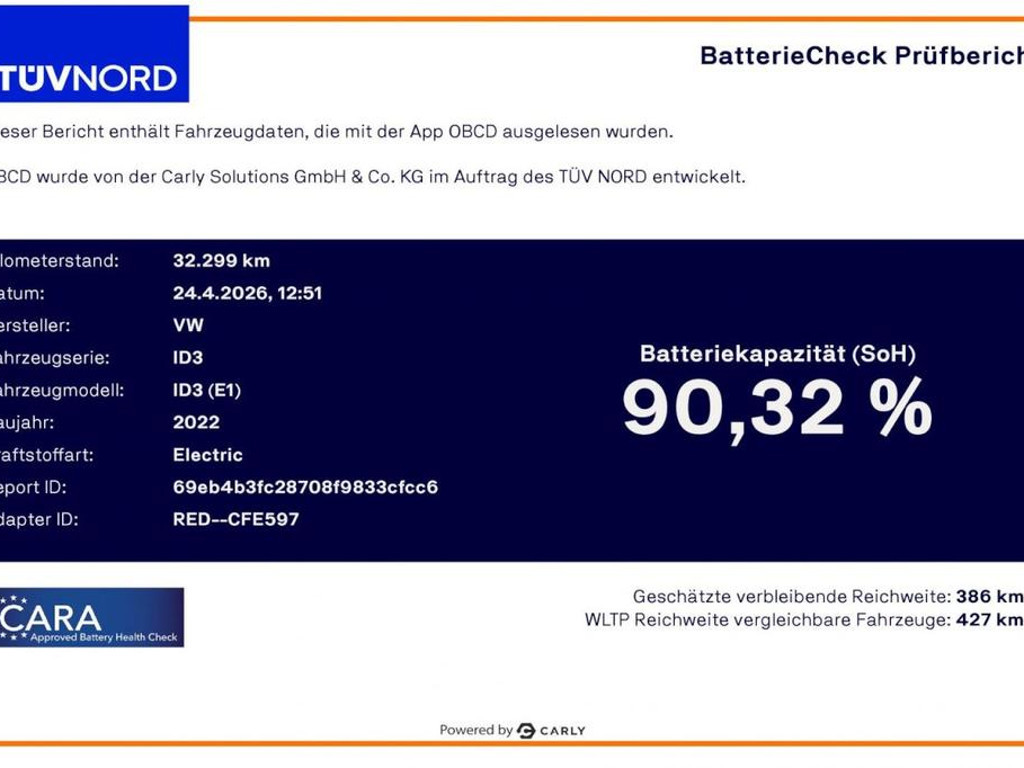 Volkswagen ID.3