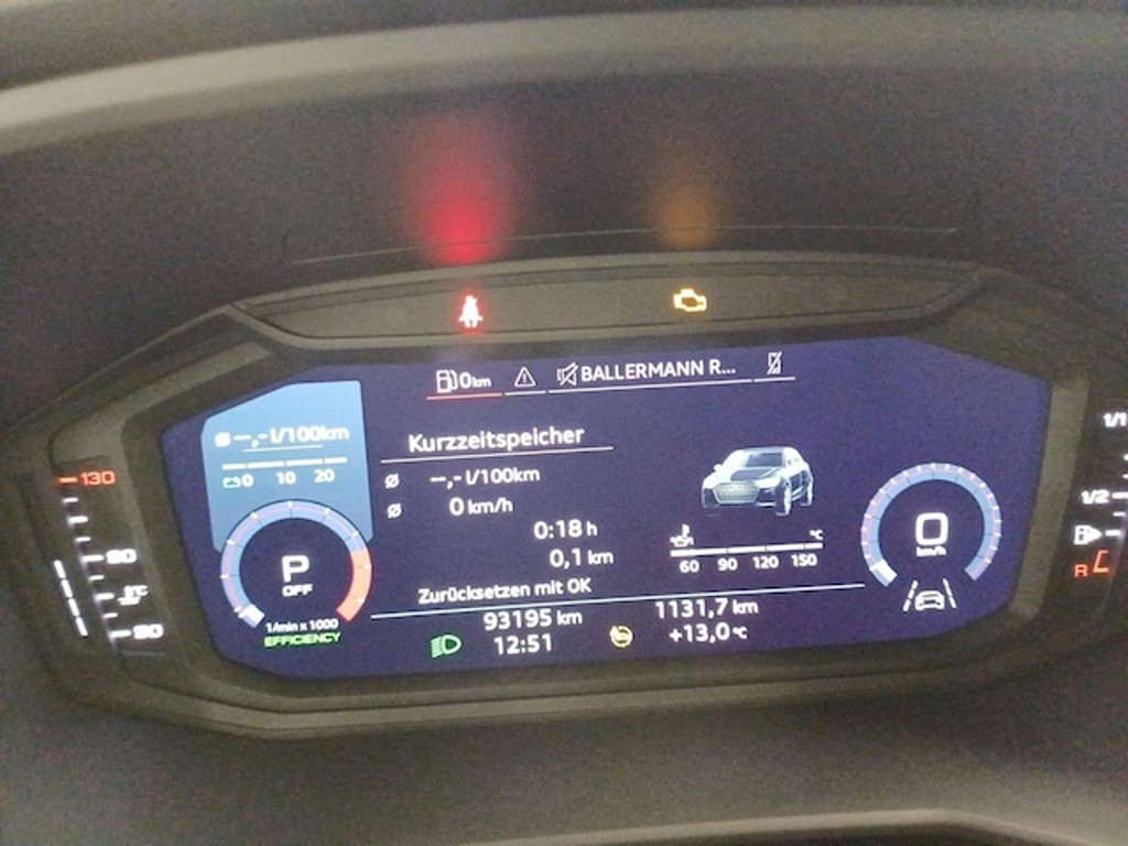 Audi A1 Citycarver