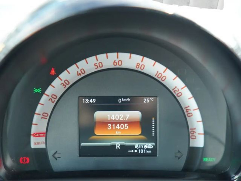 Smart EQ fortwo