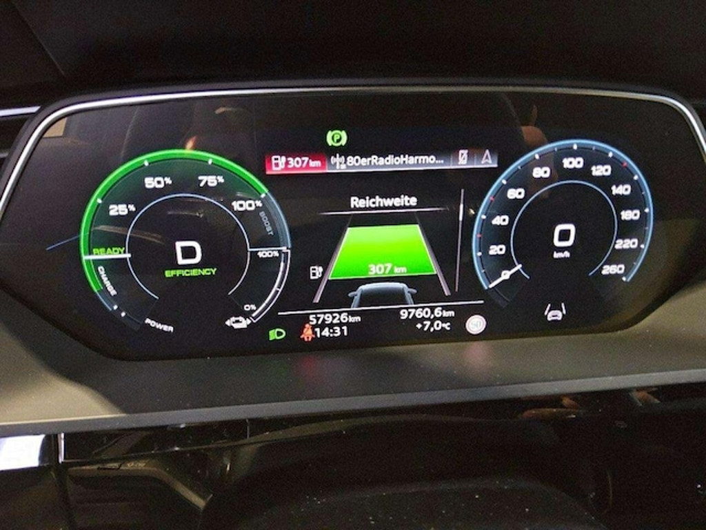 Audi Q8 e-tron
